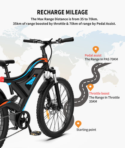 26x2.35 Inch Fat Tire E-Bike - 48V 500W Motor, 15AH Lithium Battery, Front Suspension & Dual Disc Brakes
