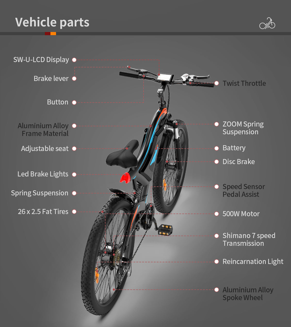 26x2.35 Inch Fat Tire E-Bike - 48V 500W Motor, 15AH Lithium Battery, Front Suspension & Dual Disc Brakes